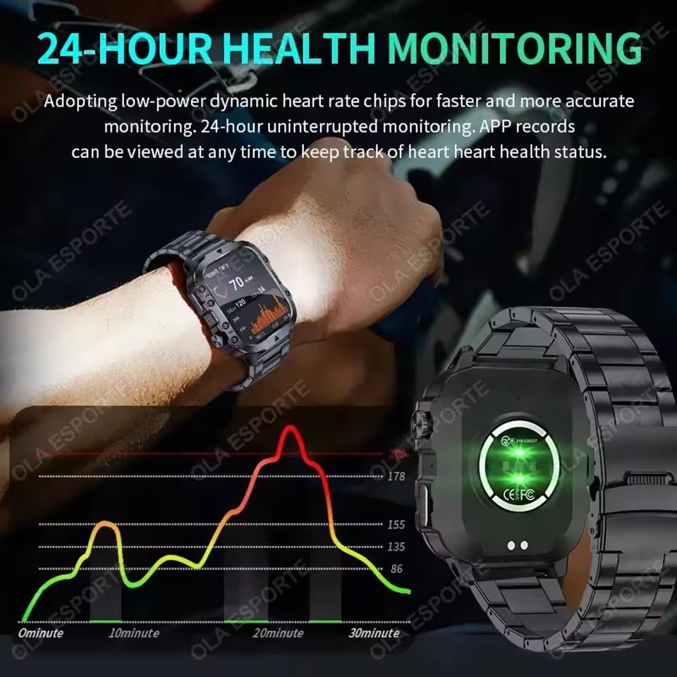 2026 Neue Militär-Smartwatch f – Phase Esports & Gaming Festival Bewertung und Preis