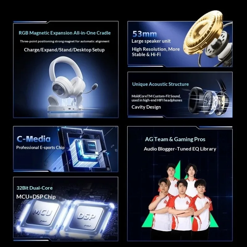 AULA G7 Pro V2 Over-Ear-Kopfhö – Video Gaming & Esports Usd Acc Bewertung und Preis
