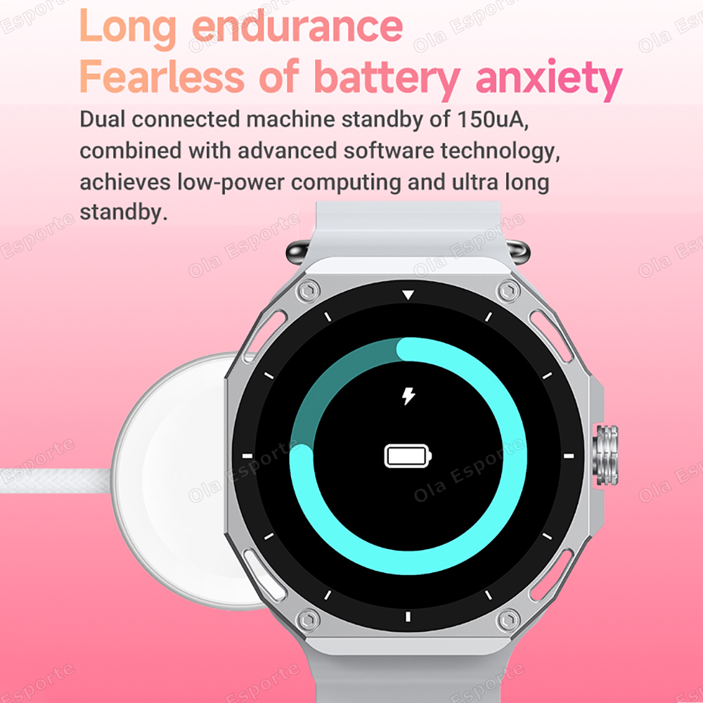 Smart Watch Männer Frauen 1,52 – Phase Esports & Gaming Festival Bewertung und Preis